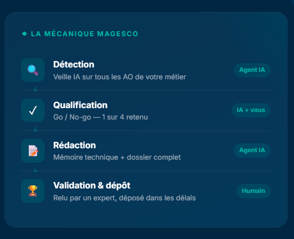 Sans-titre-2